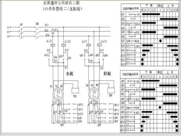 浑源县吊车出租_吊车出租如何脱颖而出